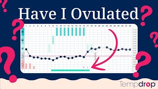 Have I Ovulated Yet Reallife BBT Chart Examples [upl. by Stanislaus]