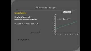 Introduktion  den rette linjes ligning [upl. by Avat]