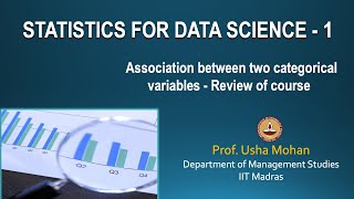 Pearson correlation Simply explained [upl. by Lanny]