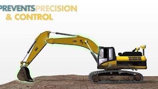 Trimble Earthworks Automatic Excavator Control [upl. by Eatnoed209]