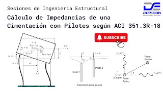 SIE 020 Cálculo de Impedancias de una Cimentación con Pilotes según ACI 3513R18 [upl. by Talbert102]