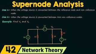 Supernode Analysis [upl. by Spratt]