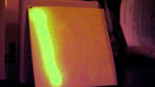 Phosphorescence of different light sources LED and LASER [upl. by Otilesoj]