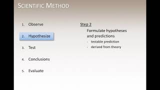 Ch 2 Psychologys Scientific Method [upl. by Ecyla]