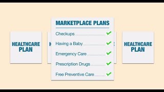 How to choose a plan in the Health Insurance Marketplace [upl. by Rehttam743]