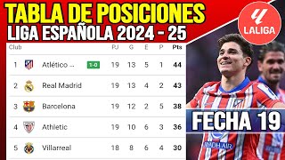 Tabla de Posiciones de La Liga Española Fecha 19  Clasificación de La Liga de España 202425 Hoy [upl. by Alexina293]