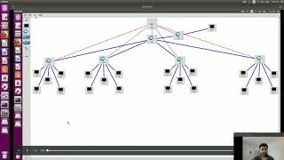 SDN Project Detection and Mitigation of DDoS Attacks in a Software Defined Network [upl. by Noelani]