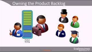 How to Create a Scrum Product Backlog [upl. by Legnaleugim]