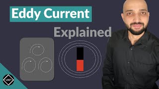 Eddy current amp Eddy Current loss  Electrical Engineering [upl. by Hernandez439]