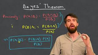 Bayes Theorem  The Simplest Case [upl. by Lanaj97]