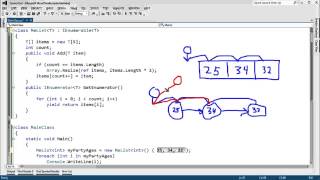 C IEnumerable vs IEnumerator [upl. by Malik]