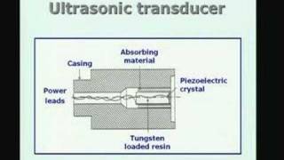 Lecture29Laser Doppler Velocimetry and Ultrasonic Methods [upl. by Terriss]