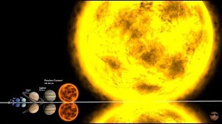 Universe Size Comparison  2020 [upl. by Maighdiln]