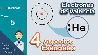 4 CLAVES para entender ELECTRONES DE VALENCIA [upl. by Arotahs]