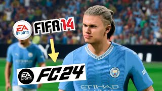 FIFA 14 PATCH EA FC 24  SQUAD 2024  HOW TO INSTALL [upl. by Ecirtam]