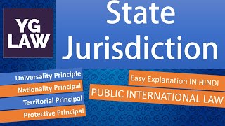 State Jurisdiction  Public International Law  UGC  NET [upl. by Corso]