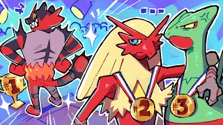 What is the SECOND Best Starter Pokemon [upl. by Zahavi]