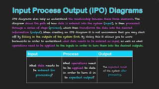 Introduction to IPO Diagrams [upl. by Seen123]