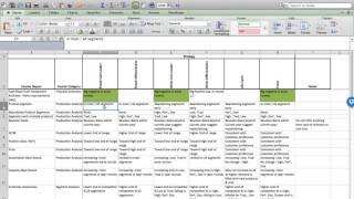 04 CapSim Competitor Analysis [upl. by Isteb434]