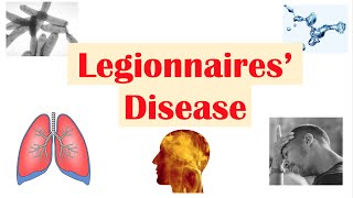 Legionnaires’ Disease  Causes Pathophysiology Symptoms Diagnosis Treatment [upl. by Nets]