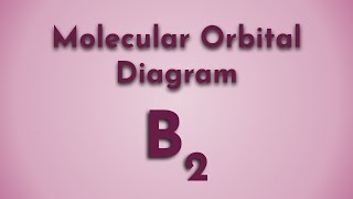 How to Make the Molecular Orbital Diagram for B2 Bond Order Paramagnetic or Diamagnetic [upl. by Revlys]