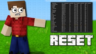 Goodbye Minetest CTF Rank [upl. by Ylrrad]