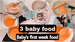 Guide to The Three Baby Food Stages  What Foods amp When [upl. by Iow]