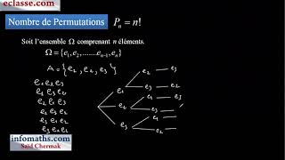 PERMUTATIONS ARRANGEMENTS COMBINAISONS [upl. by Anilesor705]