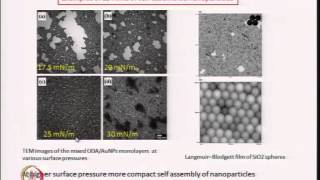 Mod03 Lec23 Self Assembly of Nanostructures  III [upl. by Lethia]