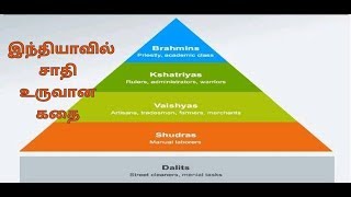 இந்தியாவில் சாதி உருவான கதை Caste System In India Tamil [upl. by Nevanod696]