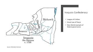 The Iroquois Confederacy and American Government [upl. by Linnell]