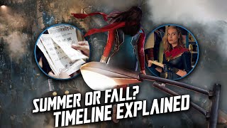 MCU Timeline Breakdown  MS MARVEL [upl. by Akinej]