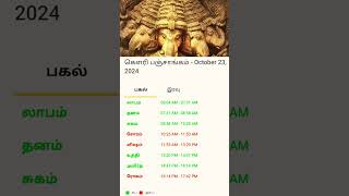 Gowri Panchangam October 232024 shorts [upl. by Elah]