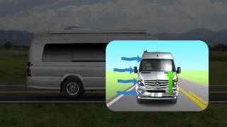 Airstream Interstate  Overview of the Air Suspension Option [upl. by Tomkiel]