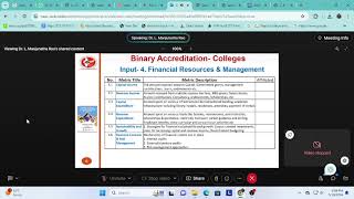 Binary Accreditation procedure by NAACAffiliated Colleges [upl. by Aivun821]