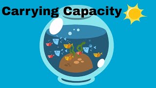 Ecological Carrying Capacity [upl. by Ferrigno]