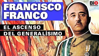 Francisco Franco el ascenso del generalísimo [upl. by Htiekram]