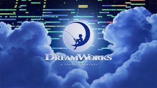 Dreamworks 2022 Logo  Orchestral Mockup [upl. by Mitzie]