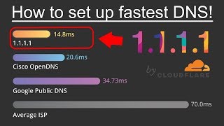 How to Set Up 1111 DNS Server for Windows  Fastest DNS Wifi amp Cable [upl. by Pennie]