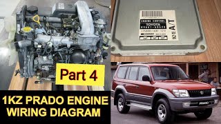 1KZ Speed and Crank sensor1KZ Prado Pinout1KZ Diagram Part 4 [upl. by Brigette]