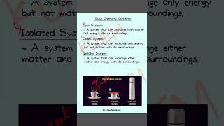 quotOpen Closed and Isolated Systems  Thermodynamics  Class 12 Chemistryquot shorts viralvideo [upl. by Laith]