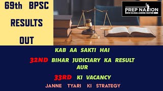 32nd Bihar Judiciary Result expected 33rd Bihar Judiciary Vacancy APO Vacancy [upl. by Cates]