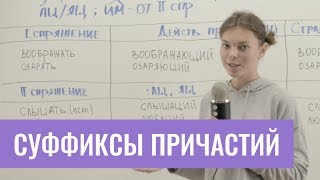 Суффиксы причастий настоящего времени [upl. by Assener]