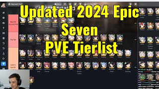 Epic Seven  2024 Updated PVE Tierlist [upl. by Ryhpez489]