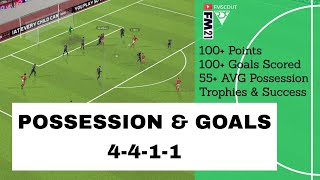 POSSESSION amp GOALS Over 100 Points With Two Teams  Best FM 21 Tactics [upl. by Akkire]