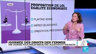 Journée des droits des femmes  où en est légalité entre les hommes et les femmes en France [upl. by Lessig659]