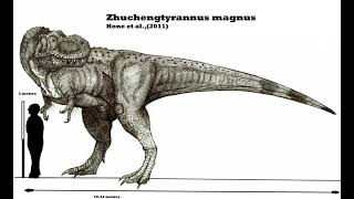 Zhuchengtyrannus Sound Effects [upl. by Esorlatsyrc]