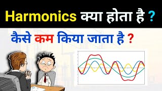 Harmonics क्या होता है   Harmonics In Electrical System Explained [upl. by Eulalee157]