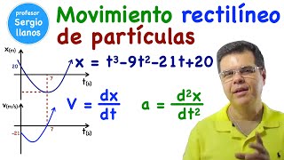 Movimiento rectilíneo de partículas Problema 1 Curso de Dinámica  Clase 1 [upl. by Cohberg317]