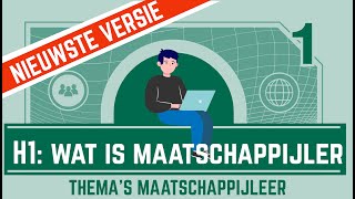 Wat is maatschappijleer paragraaf 1 VERSIE 20212022 [upl. by Wailoo]